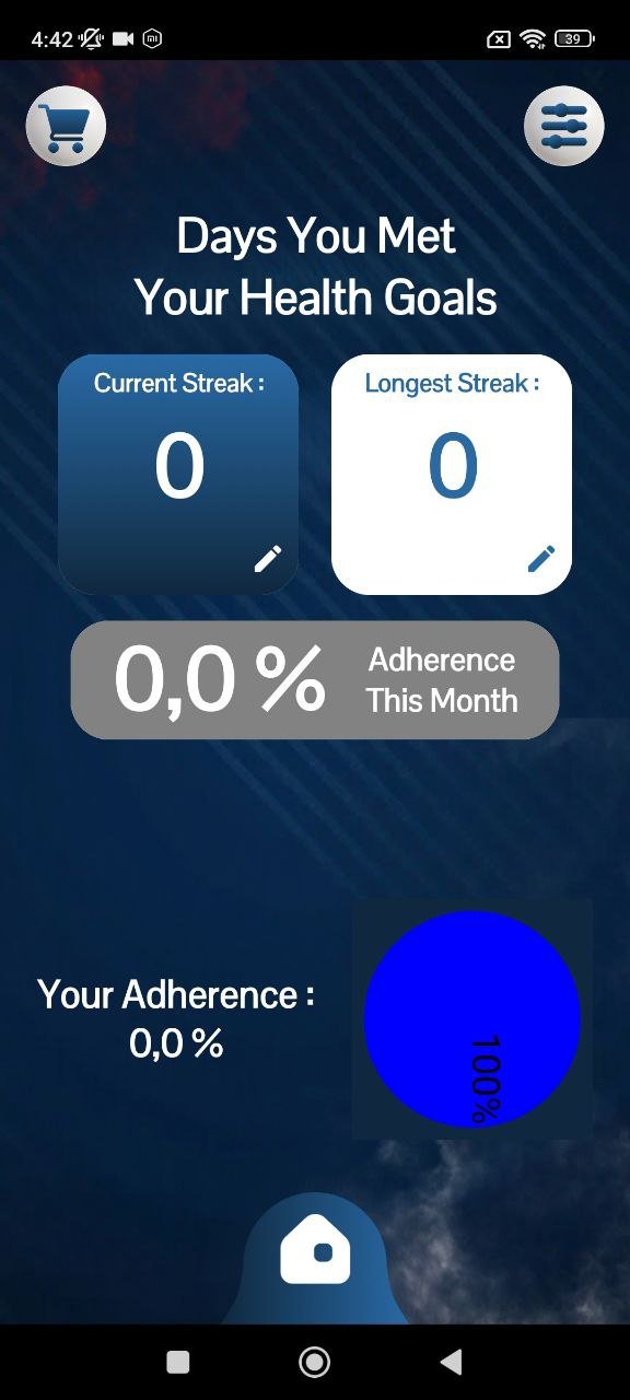 Adherence statistics screen